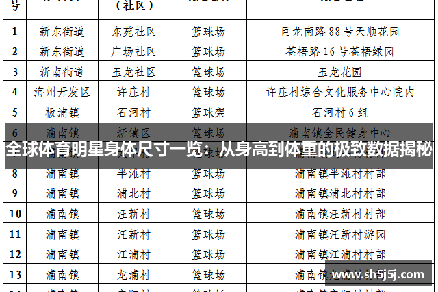 全球体育明星身体尺寸一览：从身高到体重的极致数据揭秘